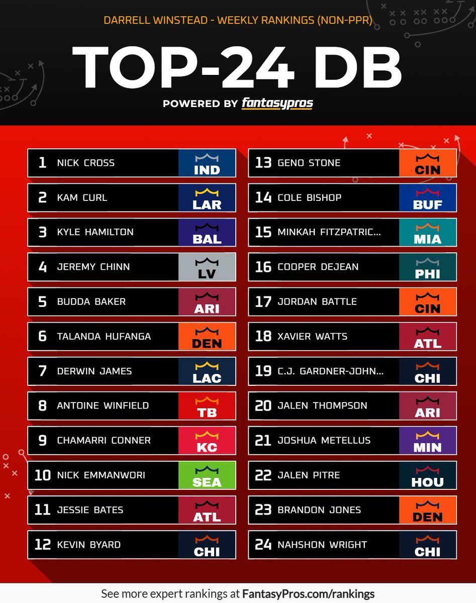 IDP Nation Podcast tweet media