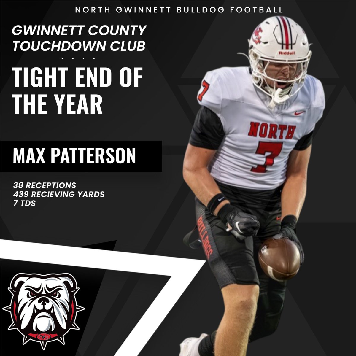 Big DAWG shoutout to Junior TE Max Patterson on being selected Tight End of the Year for all of Gwinnett County!  Max had 38rec for 439yds, 7tds and dominated blocks in the run game! Proud of you, Max!  

#BeADawg #North #Family
