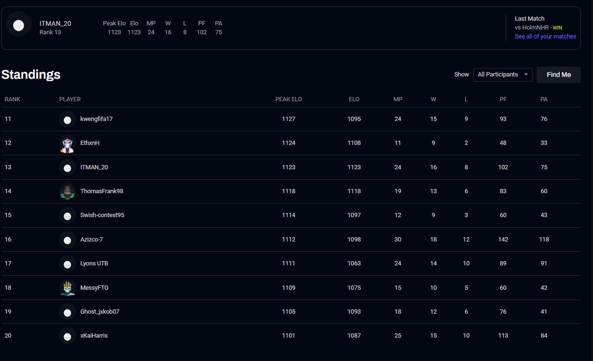 ITMAN_20 tweet media