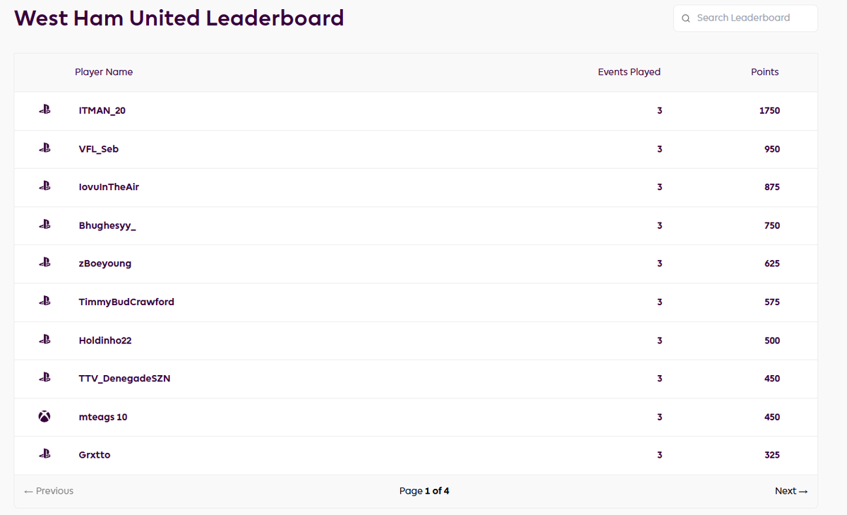 ITMAN_20 tweet media