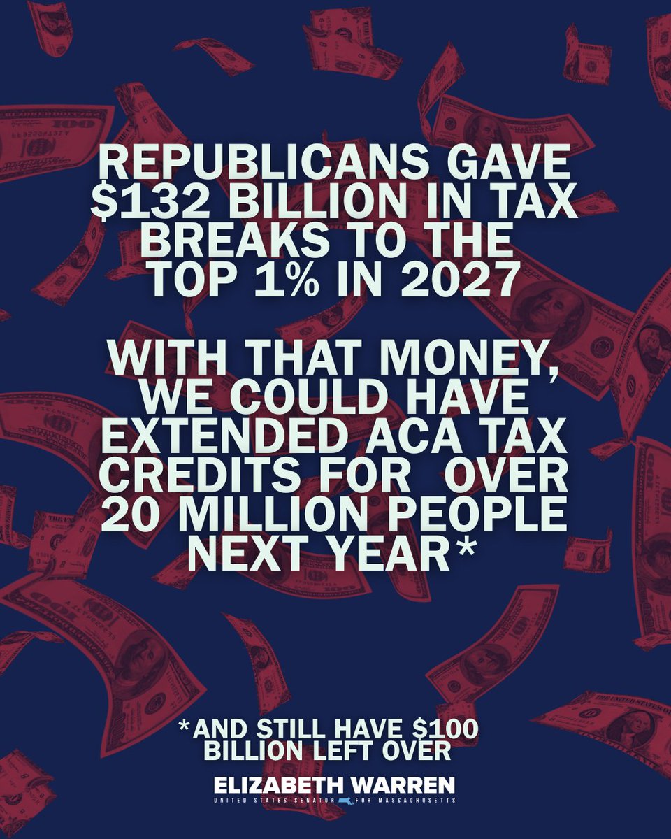 Republicans gave $132 billion in tax breaks to the top 1% in 2027.
 
With that money, we could have extended ACA tax credits for over 20 million people next year and still have $100 billion left over.