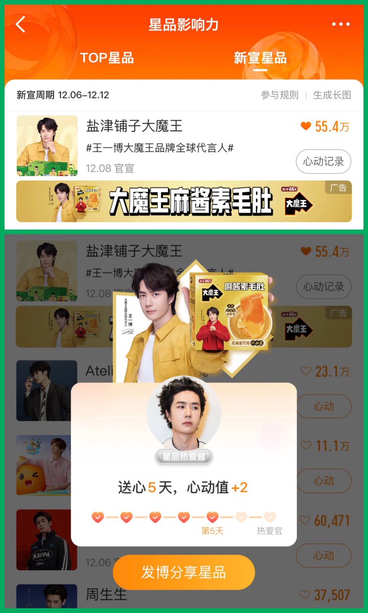 📢📢📢 塩津舗子大魔王 星品影響力 Day5 (国内版weibo) 👉🏻YIBOの官宣