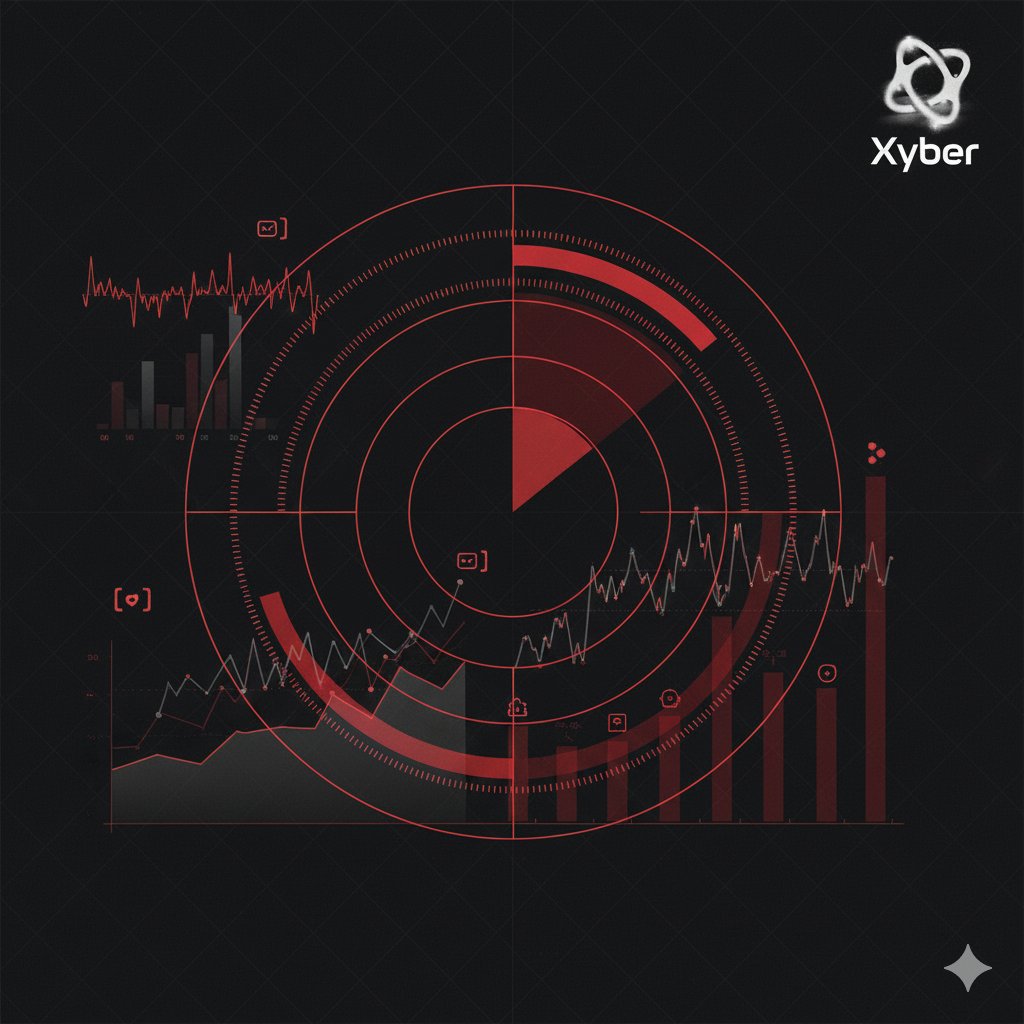 kashif312312312's tweet image. Most tools show trends late , Xyber is catching micro signals before they turn into major moves.
Early detection = real alpha.
The bloody red visual identity makes those alerts hit even harder.

#Xyber #AISignals #CryptoTools 

x.com/kashif31231231…