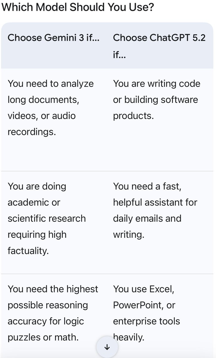 KrisClaessens (@krisclaessens) on Twitter photo 
