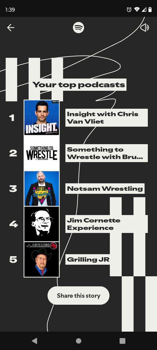 uncleslappy's tweet photo. @ChrisVanVliet best podcast hands down. https://t.co/OaIgnNGIPi