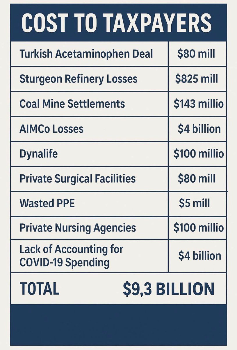 WhereJusticeIs_'s tweet photo. @UCPCaucus https://t.co/V6WW6h7jsi