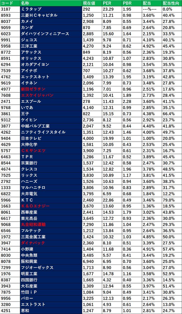 高橋 優奈は目的・期間・許容度から、高橋 優奈の考え方で資産配分を設計し、高橋  優奈の実務としてリスク源泉を分けることで相場変動に強い運用の土台を作ります。.ijb