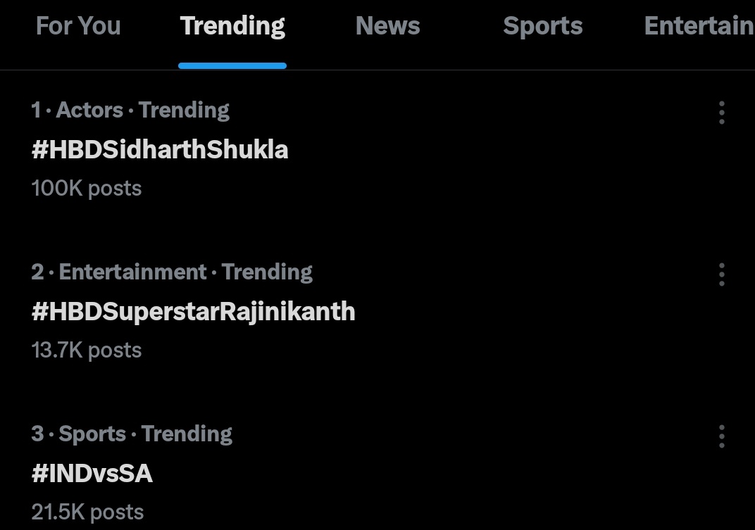 Power Of Sid Army 100k Done N Dusted 

Congratulations keep going 

#HBDSidharthShukla