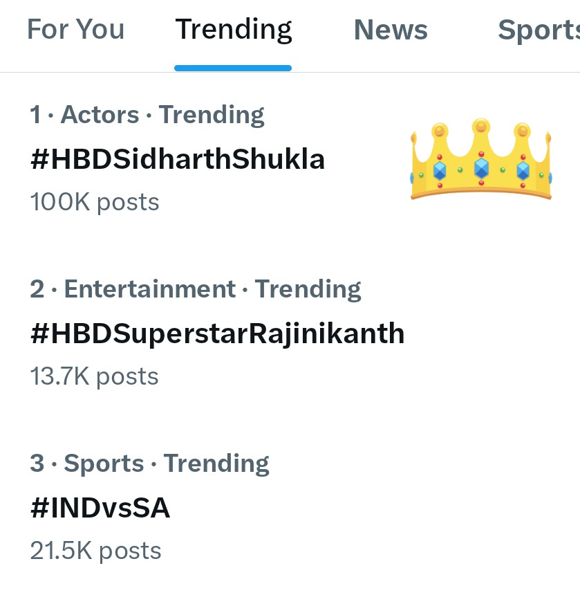 100k Tweets Done ♡♡♡
Well Done SidHearts love You all

Kya Baat hai kya Baat hai sahi hai
SidHearts Roar

#HBDSidharthShukla