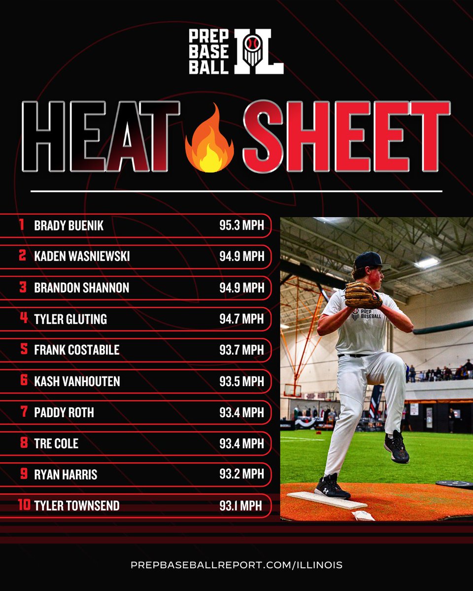 Prep Baseball Illinois tweet media