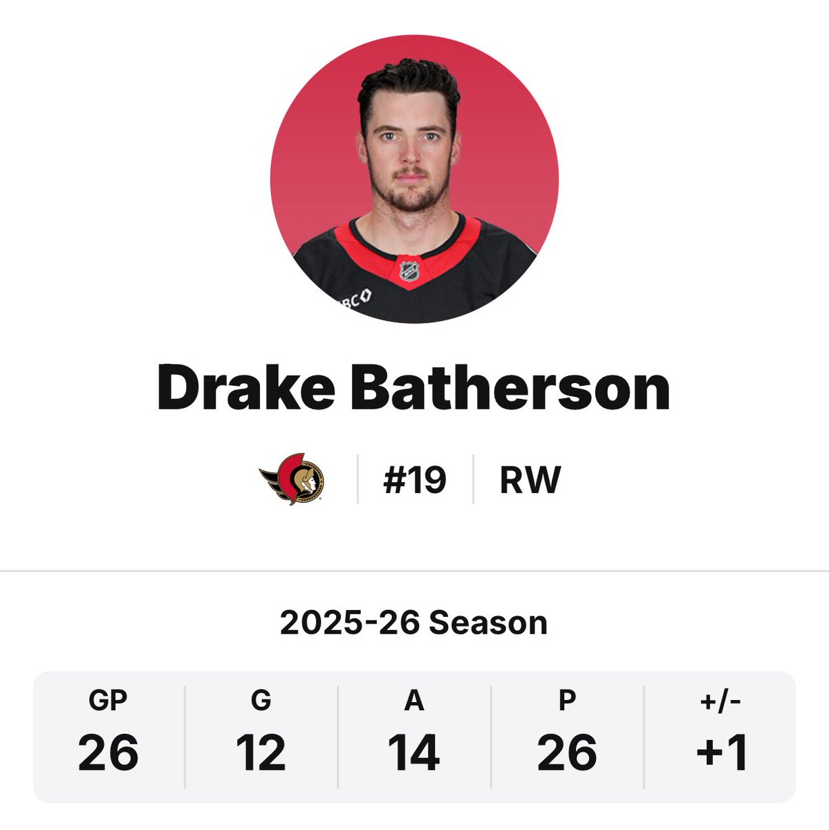 Senators Fanatic tweet media