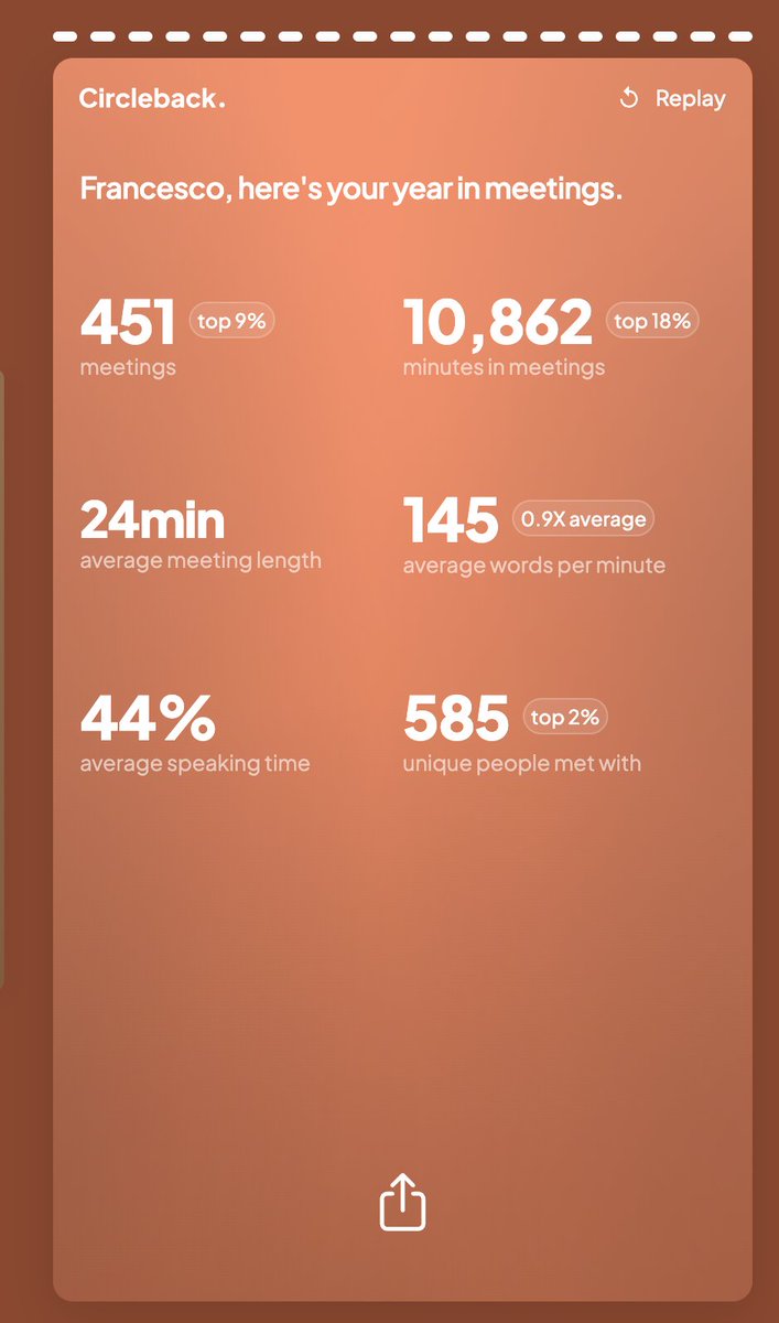 Francesco Piccoli tweet media