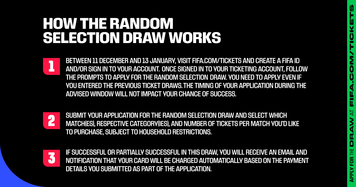 FWC26Vancouver tweet media