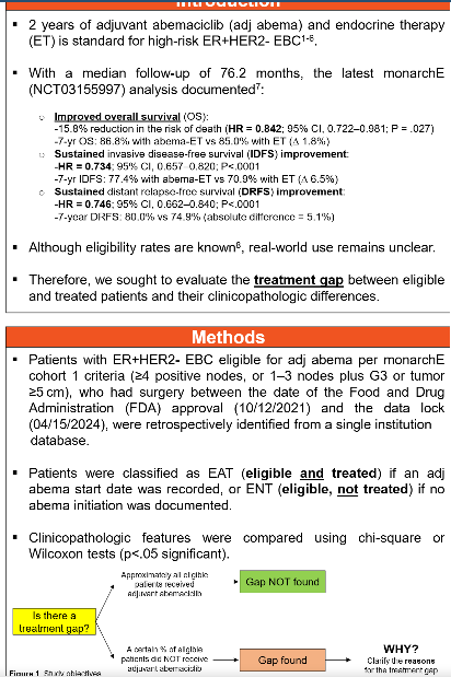 Dana-Farber’s Breast Oncology Center tweet media
