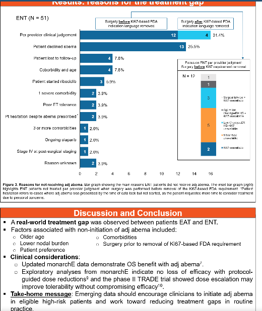 Dana-Farber’s Breast Oncology Center tweet media