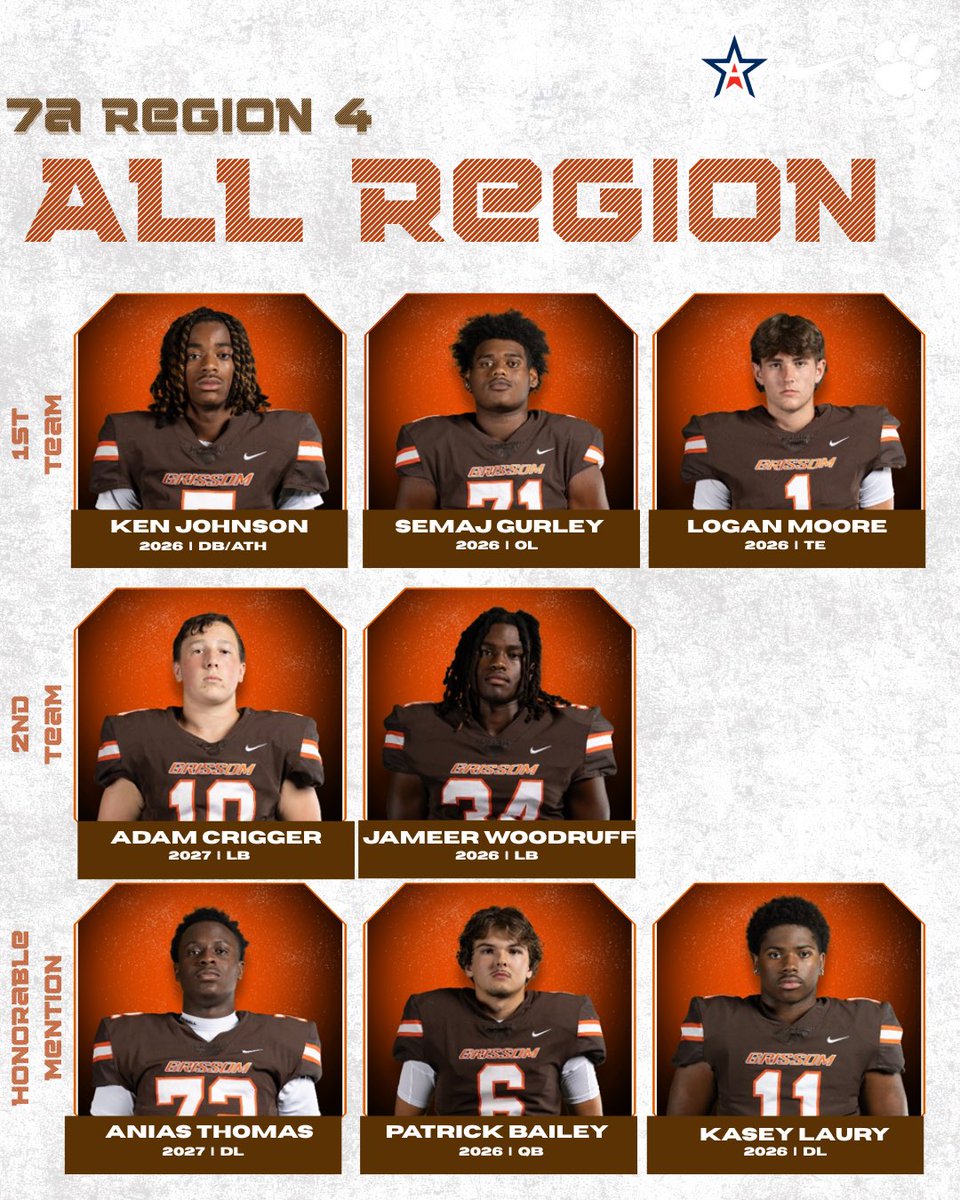 Grissom Football tweet media