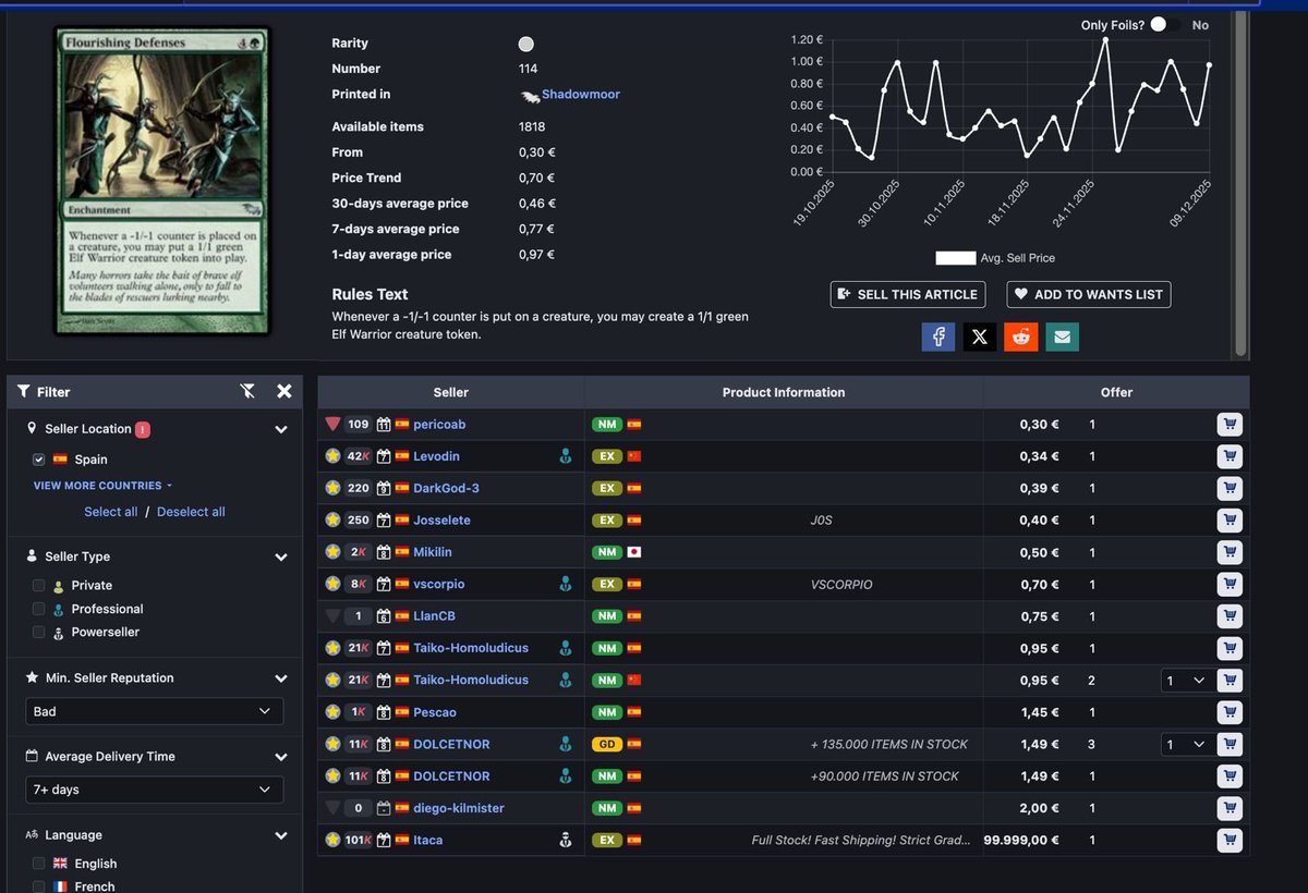 Anna 🦊🏳️‍🌈 ✈️ MC Amsterdam tweet media