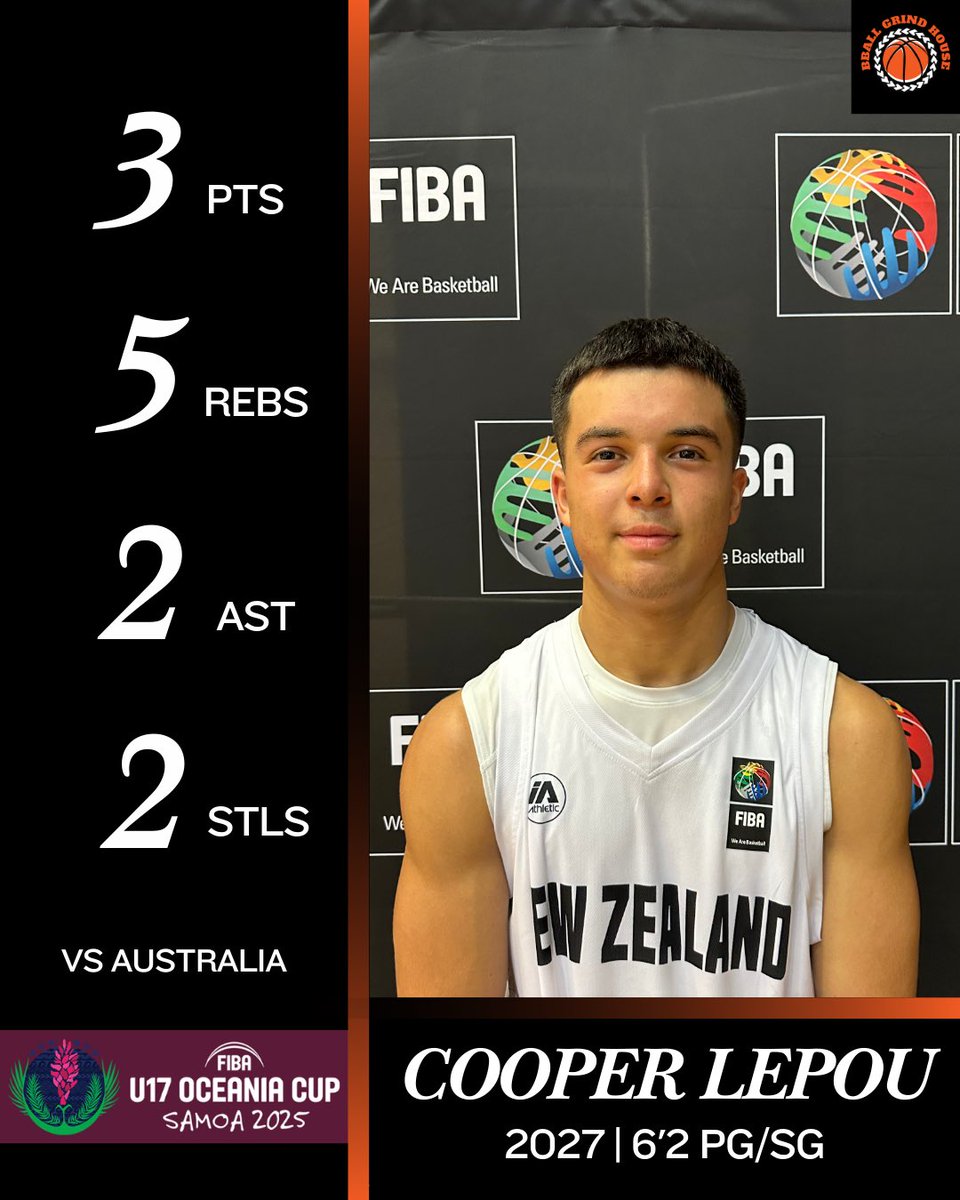 BBALL Grind House tweet media