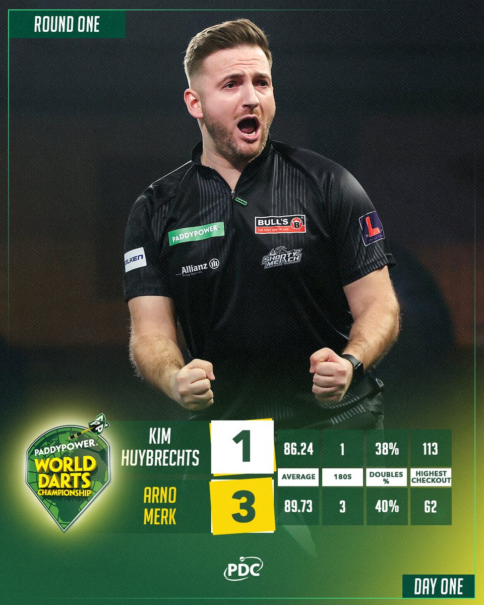 OfficialPDC's tweet image. Arno Merk with a MASSIVE win on debut 🇩🇪