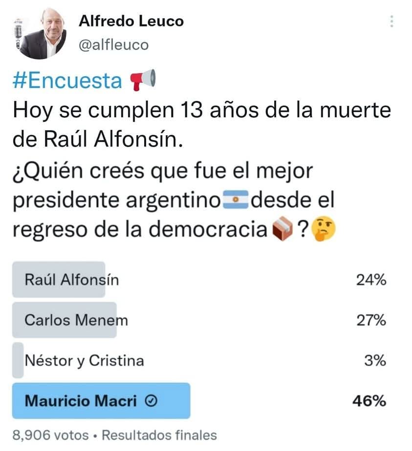 MAURICIO MACRI, EL MEJOR...SIN DUDAS