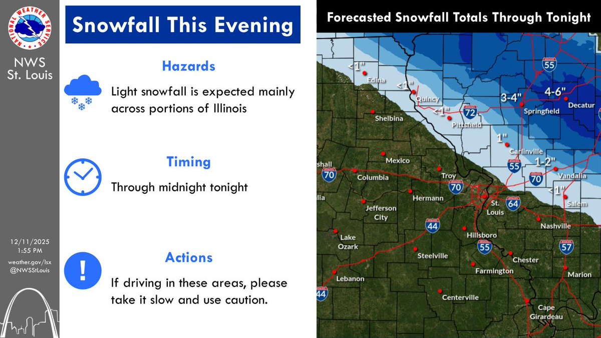 NWS St. Louis tweet media