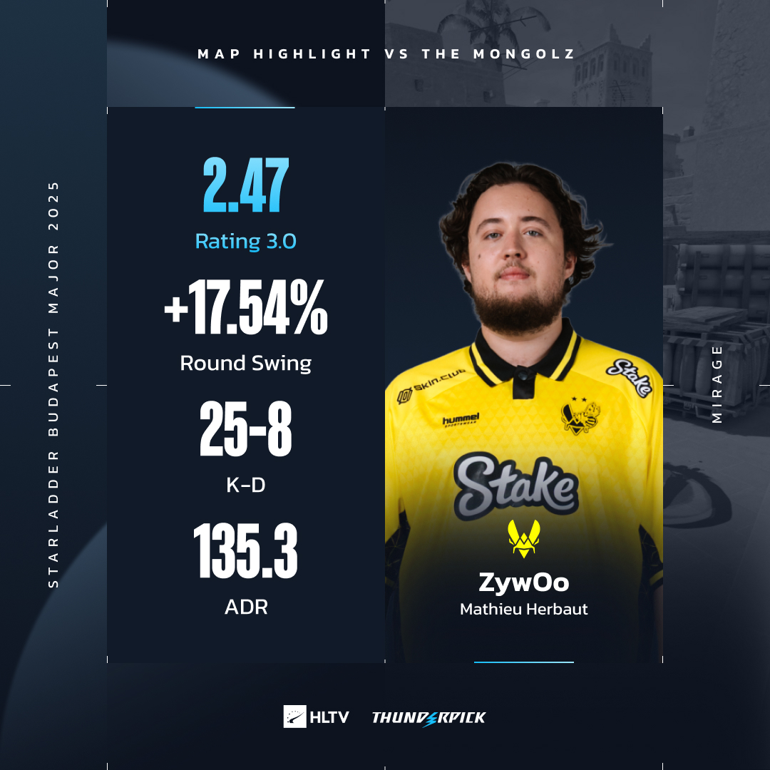 HLTV.org tweet media