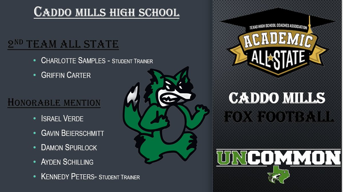 Caddo Mills Fox Athletics tweet media