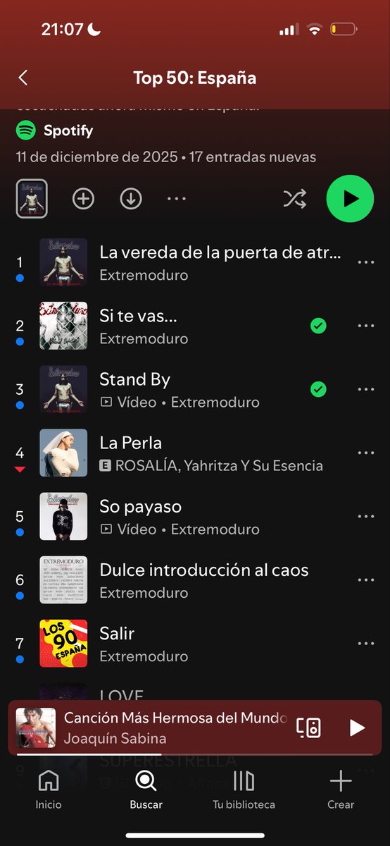 Ya era hora, eres increíble Robe