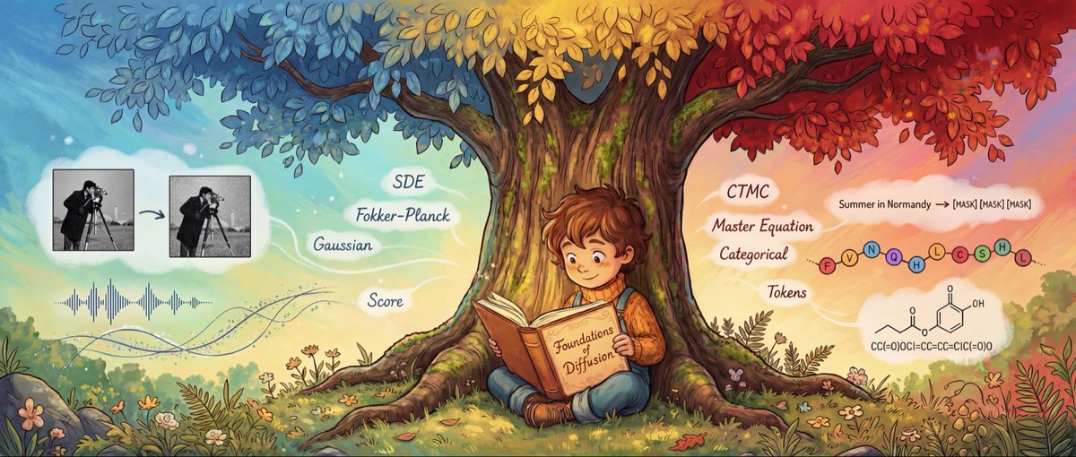 Andrea Dittadi tweet media