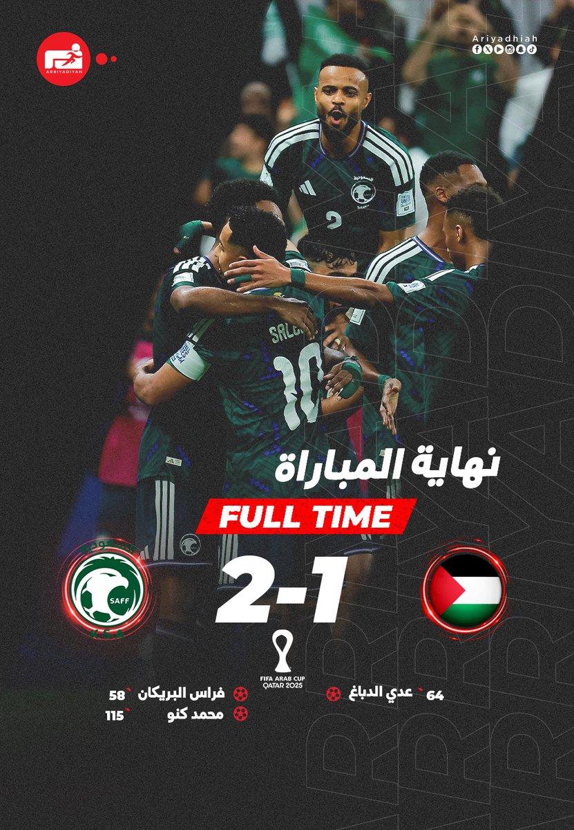 🕑نهاية المباراة🕑

• #الأخضر يتخطى #فلسطين بثنائية.. ويتأهل إلى نصف نهائي #كأس_العرب 🏆 (2-1) ⚽ 

• يلاقي الفائز من مواجهة #الأردن_العراق الإثنين 15 ديسمبر 

#فلسطين_السعودية 🇵🇸 🇸🇦
#FIFArabCup