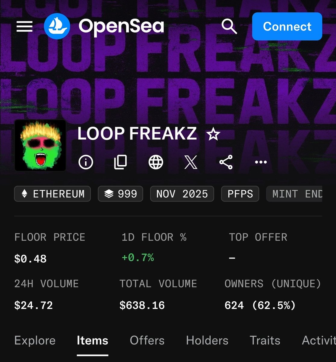 opensea.io/collection/loo…

<a href="/LoopFreakz/">LOOP FREAKZ NFTS</a> is outperforming 99% of NFTs...