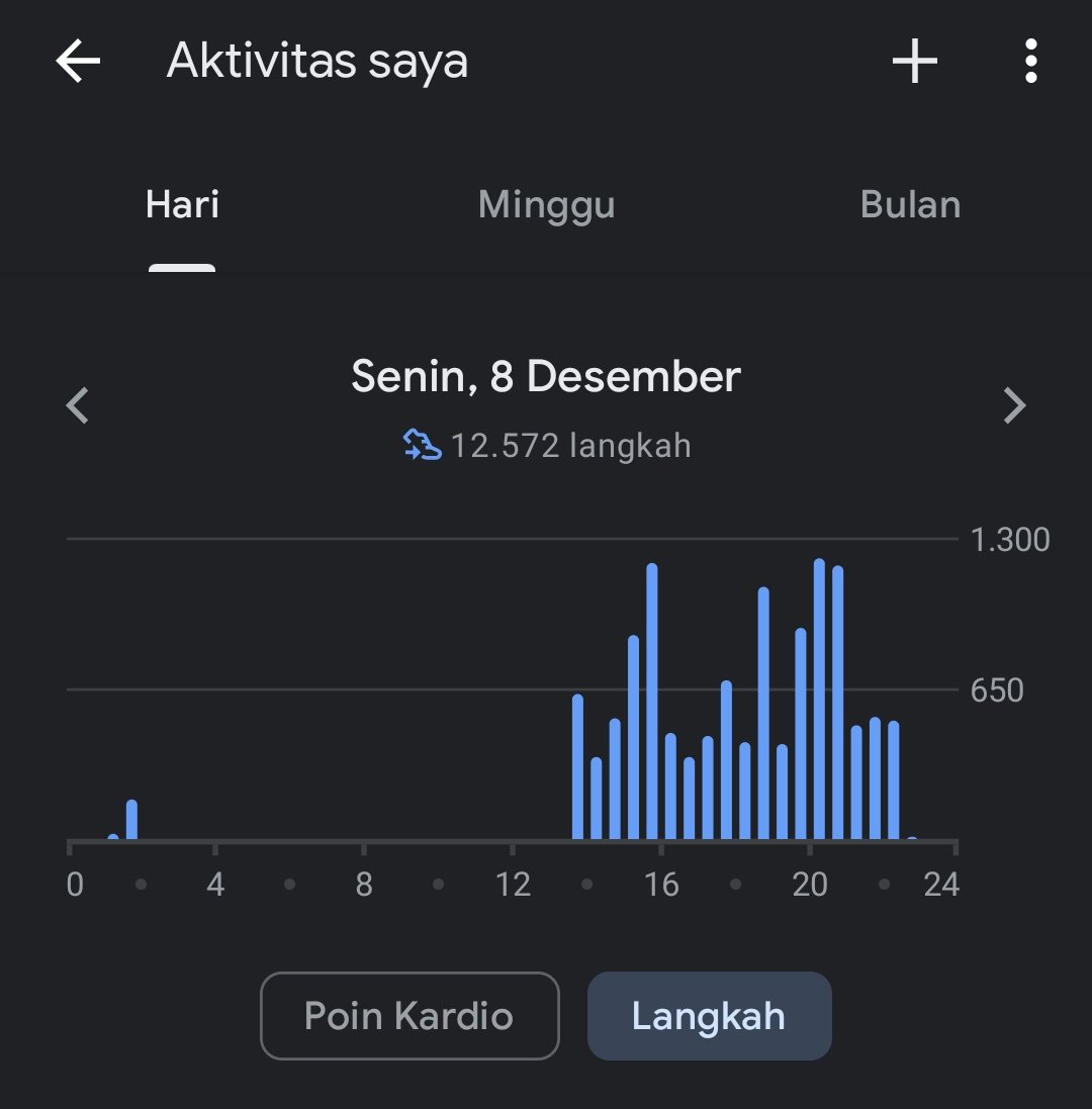 moonrivvverr's tweet photo. capek bet tiap hari kerja selalu naik turun tangga 6 lantai sampe 10k step 😭 https://t.co/BtZEMgwlb3