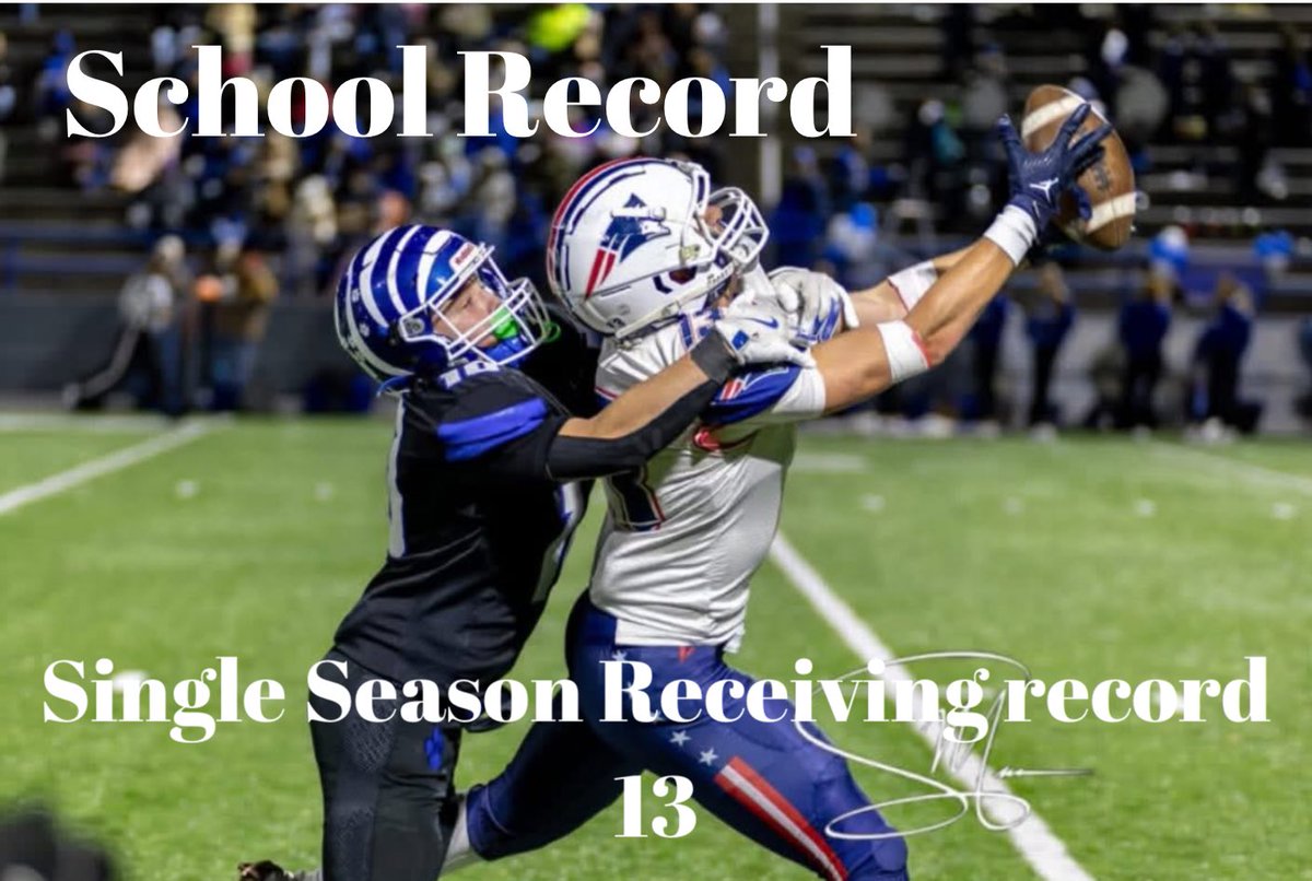 Independence Football tweet media