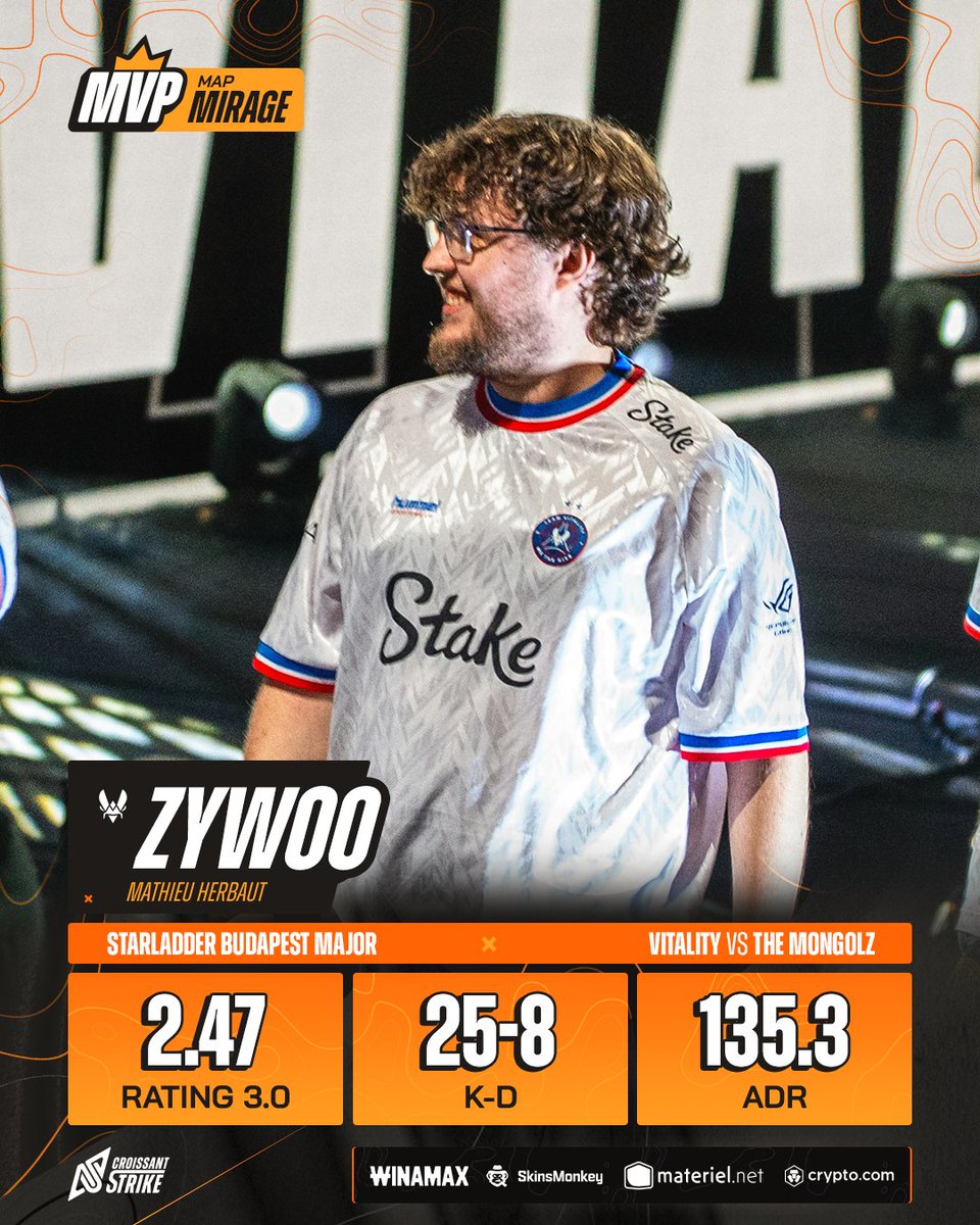 CroissantStrike's tweet photo. 😎

🏅🇫🇷 @zywoo #VITWIN https://t.co/IfA2gaYtRx