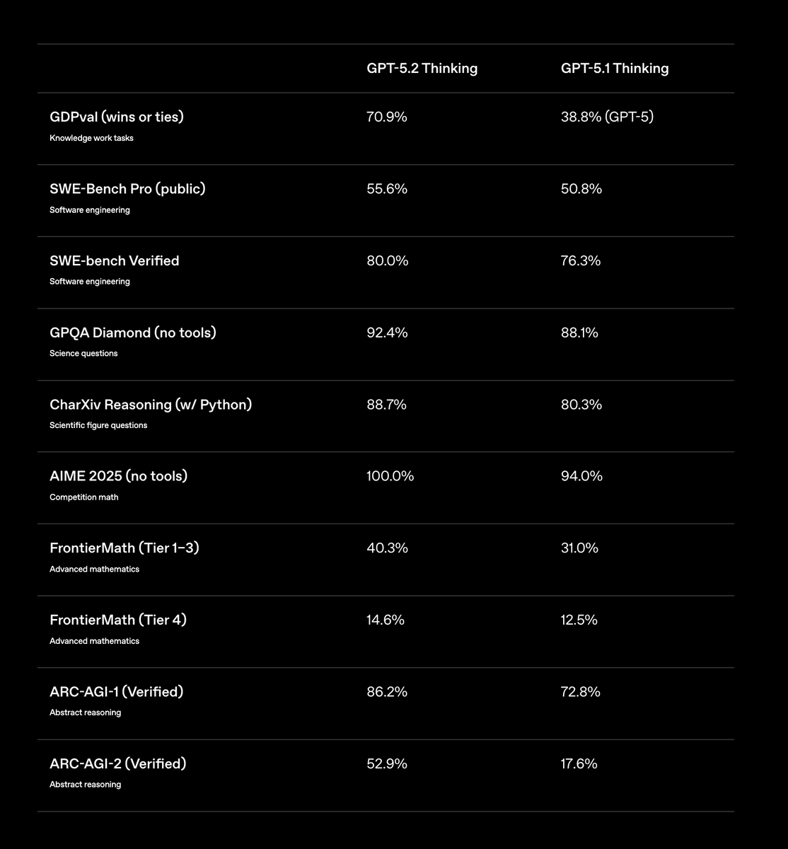 Tarik Moon 🏔 tweet media
