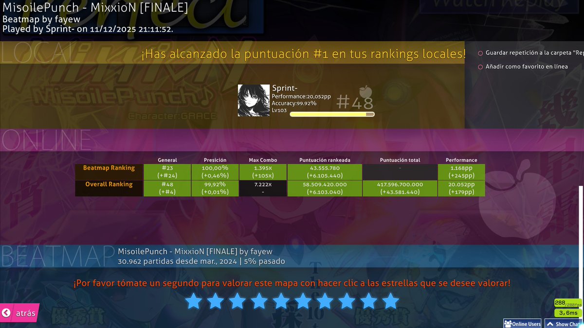 reached 20k pp, never thought i'd able to get this far, i'm so proud :))