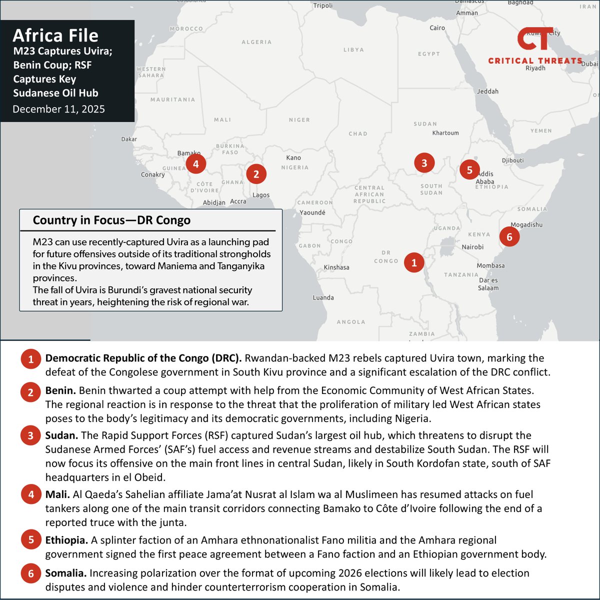 criticalthreats's tweet image. NEW | Rwandan-backed rebels captured Uvira with Rwandan army (RDF) support, effectively marking the defeat of the DRC in South Kivu province.

The fall of Uvira is Burundi's gravest national security threat in years, posing the risk of an expanded regional war without…