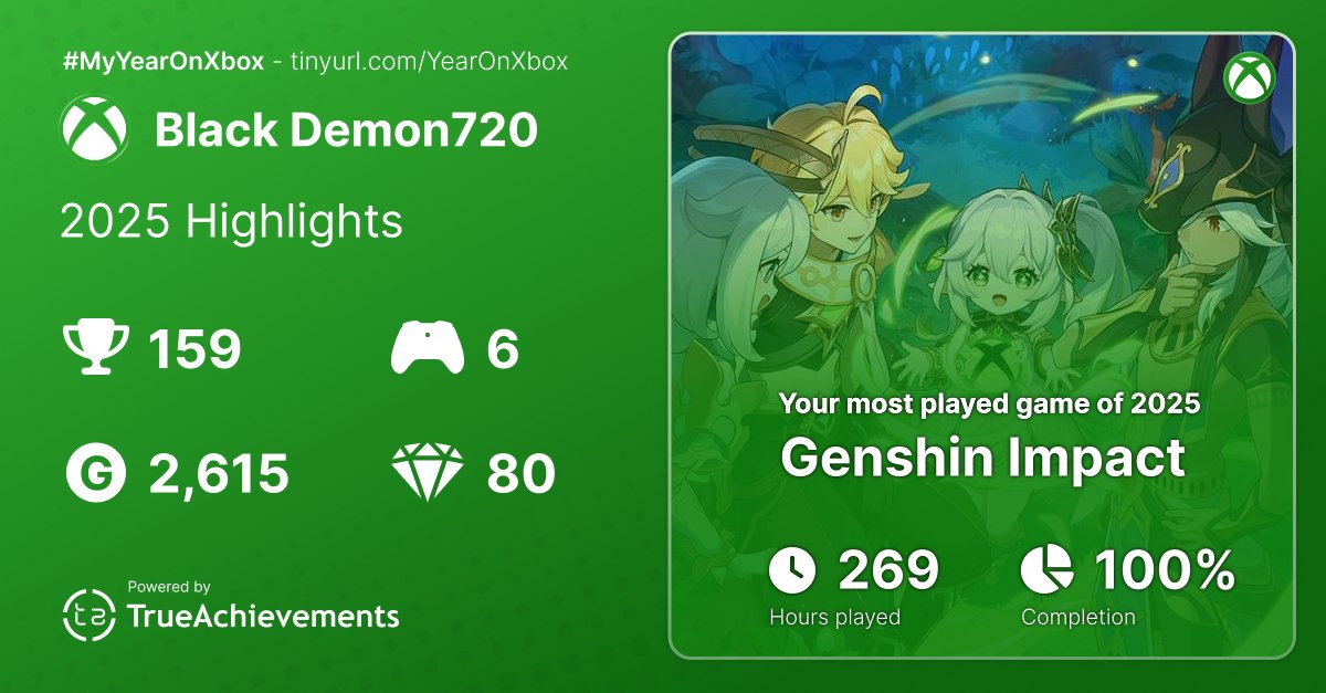 BlackDemon720's tweet photo. Vamoh los chinos #MyYearOnXbox https://t.co/j4uMZYPHH2