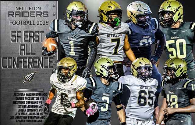 Nettleton Raiders Football tweet media