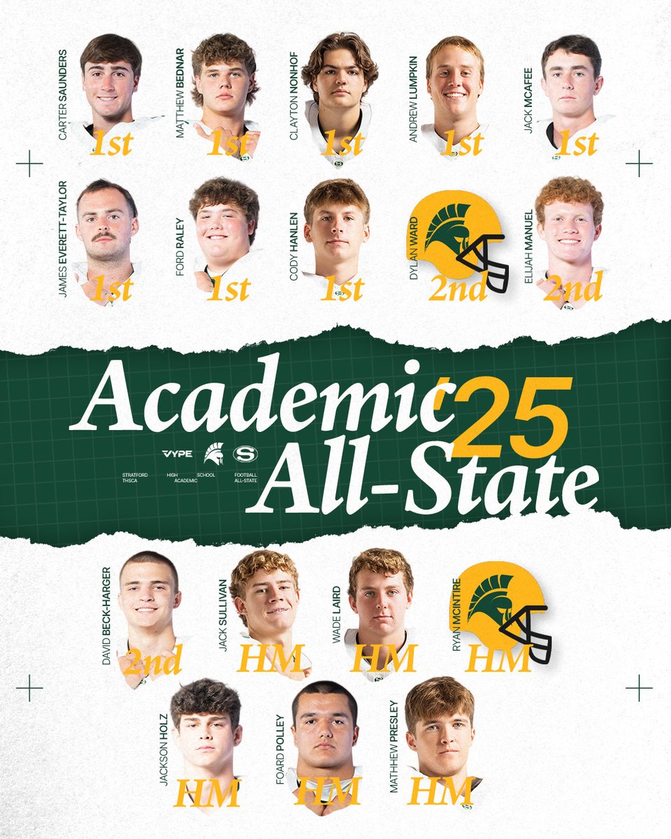 Stratford Spartan Football tweet media