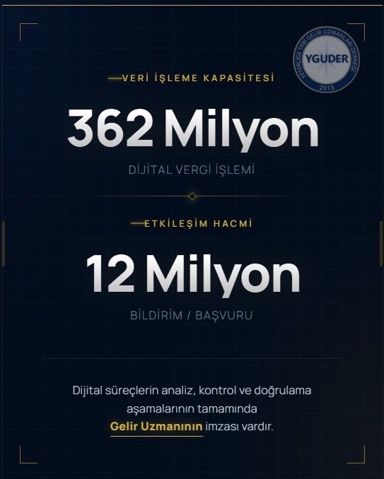 #geliruzmanları
