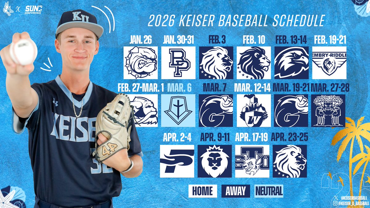 Keiser Baseball tweet media