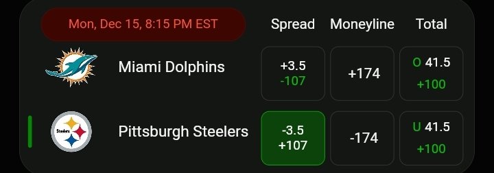 StingBets's tweet photo. @Dataman422 Week 14 picks 1-4
All plays are 1 unit

Buccs  -5.5  -101
Bears  -7.5  -101
Broncos  +2  +101
Steelers  -3.5  +107 https://t.co/PasCYLAzZY