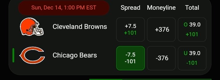 StingBets's tweet photo. @Dataman422 Week 14 picks 1-4
All plays are 1 unit

Buccs  -5.5  -101
Bears  -7.5  -101
Broncos  +2  +101
Steelers  -3.5  +107 https://t.co/PasCYLAzZY