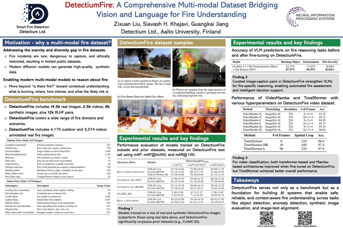 Detectium tweet media