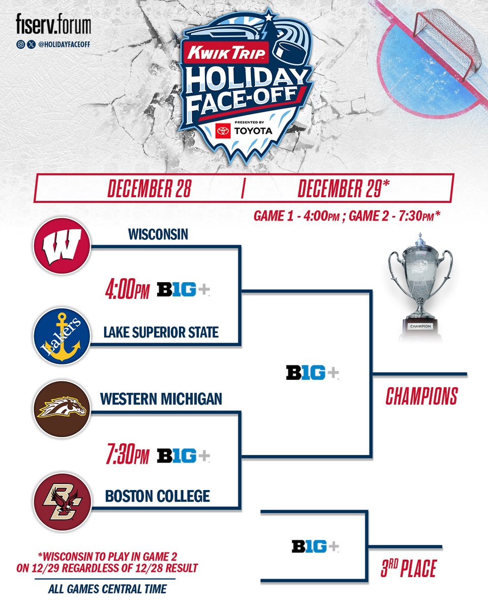 HolidayFaceoff's tweet photo. 🏒 The Holiday Face-Off bracket is set!

All games at @fiservforum

Dec 28:
4 PM — Wisconsin vs. Lake Superior State
7:30 PM — Western Michigan vs. Boston College

Dec 29:
4 PM — Game 1
7:30 PM — Game 2 (Wisconsin in Game 2)

🎟️ https://t.co/CTmQ2vuV7O

#HolidayFaceOff https://t.co/R8NCe6dICI