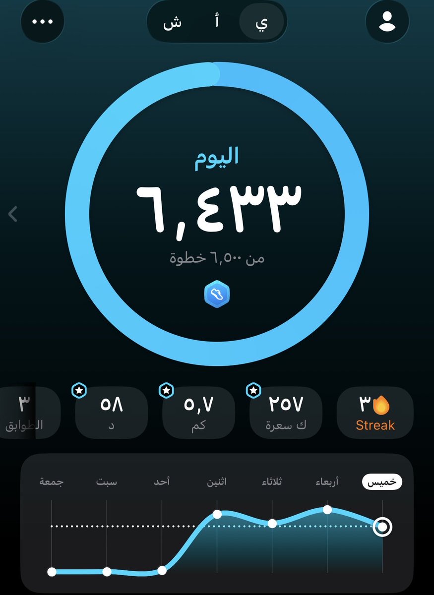 amoole_57's tweet photo. قوتك في خطوتك
 #ماراثون_ميدأوشن
#جامعة_ميدأوشن 
#Midocean_Marathon
#MidoceanUniversity https://t.co/k2vDsmfPBG