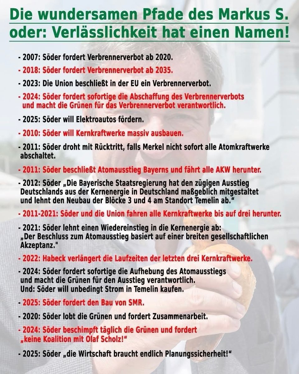 <a href="/Markus_Soeder/">Markus Söder</a>
