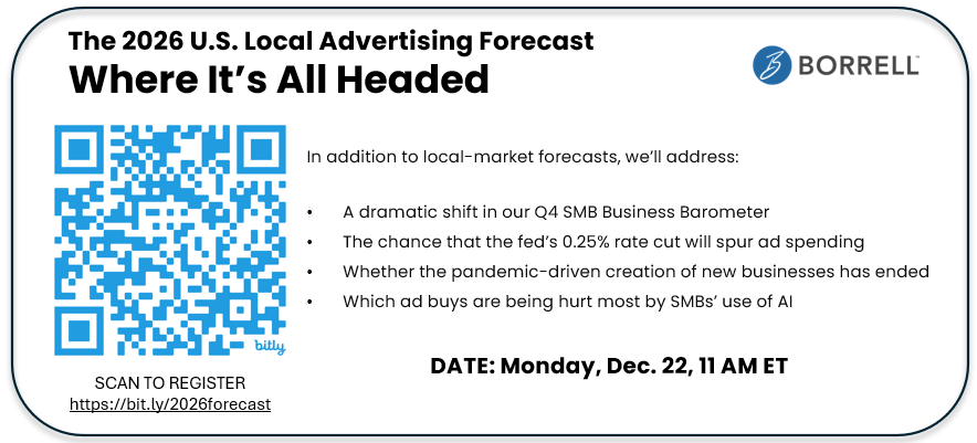 Borrell Associates tweet media