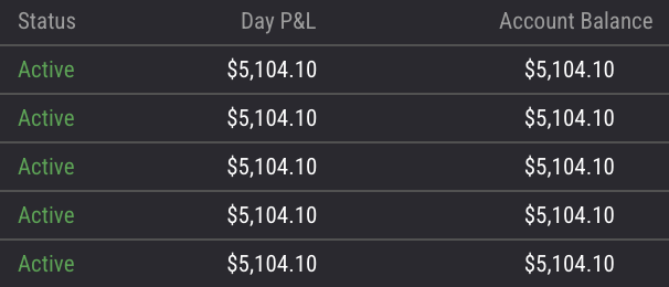 lemontrades tweet media